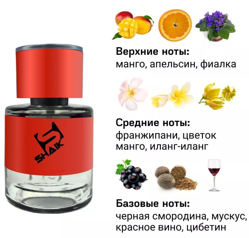 Shaik духи №499 Vilhelm Parfumerie Mango Skin тестер 25 мл