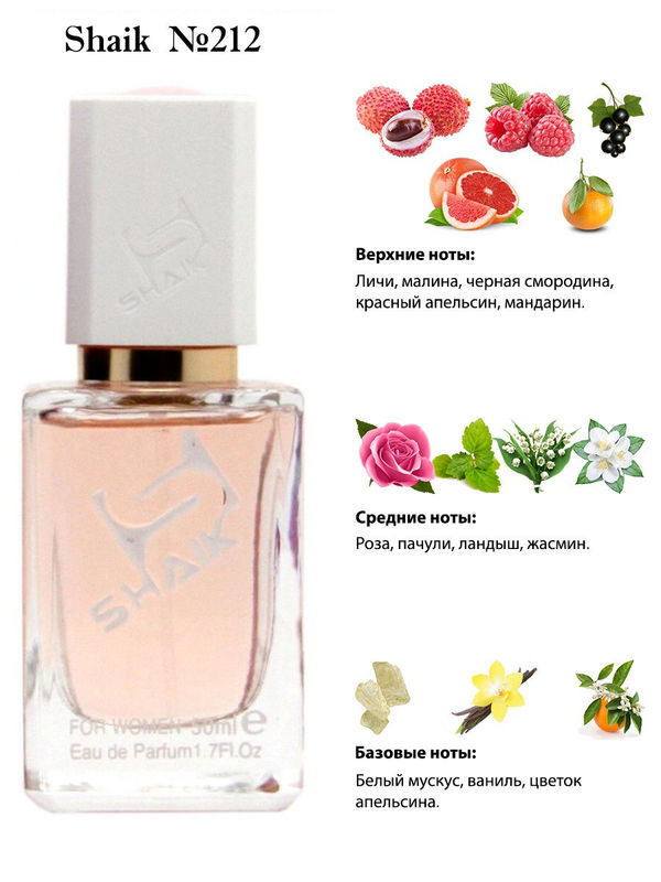 Shaik духи №212 Montale Candy Rose 50 мл